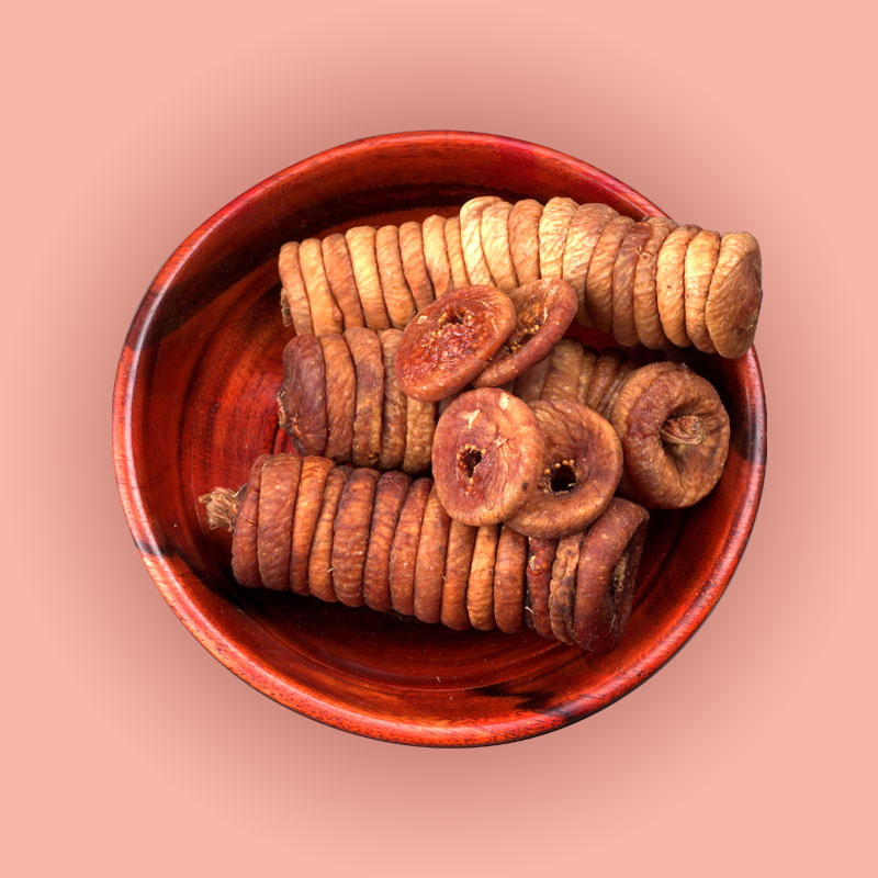 Fig 1 KG